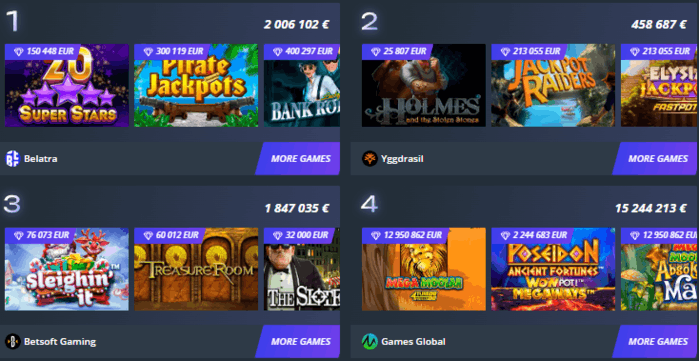 Jet Casino Jackpots