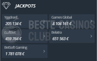 Jet Casino Jackpots